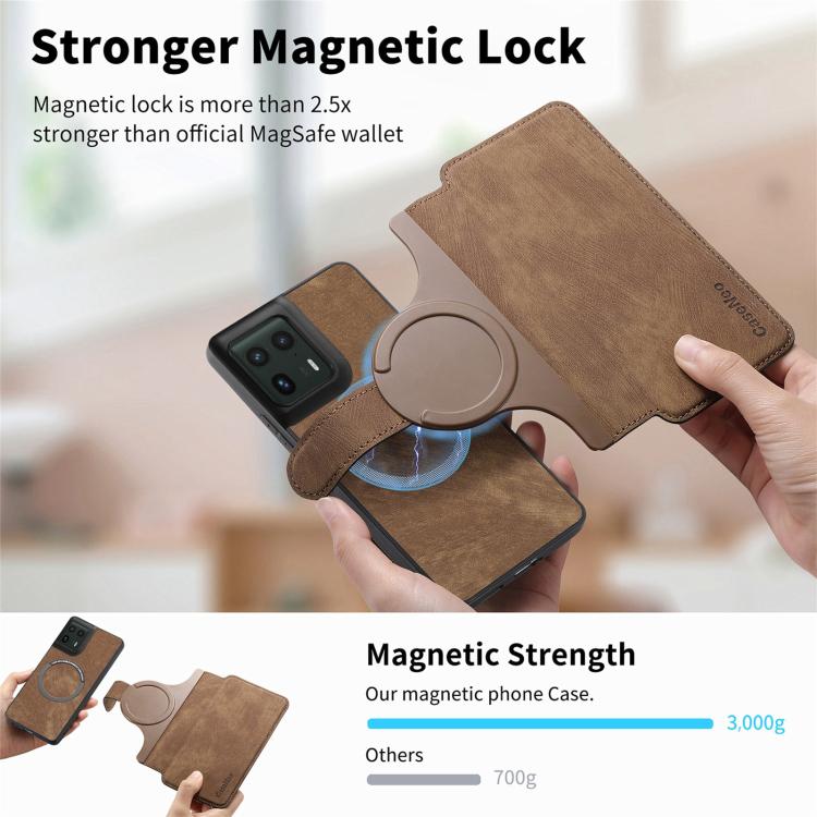 For Motorola Edge 50 Ultra CaseNeo MagSafe RFID Anti-theft Retro Leather Phone Case(Brown)