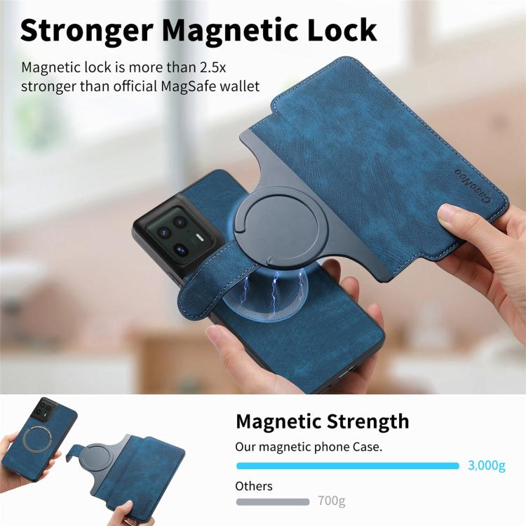 For Motorola Edge 50 Ultra CaseNeo MagSafe RFID Anti-theft Retro Leather Phone Case(Blue)