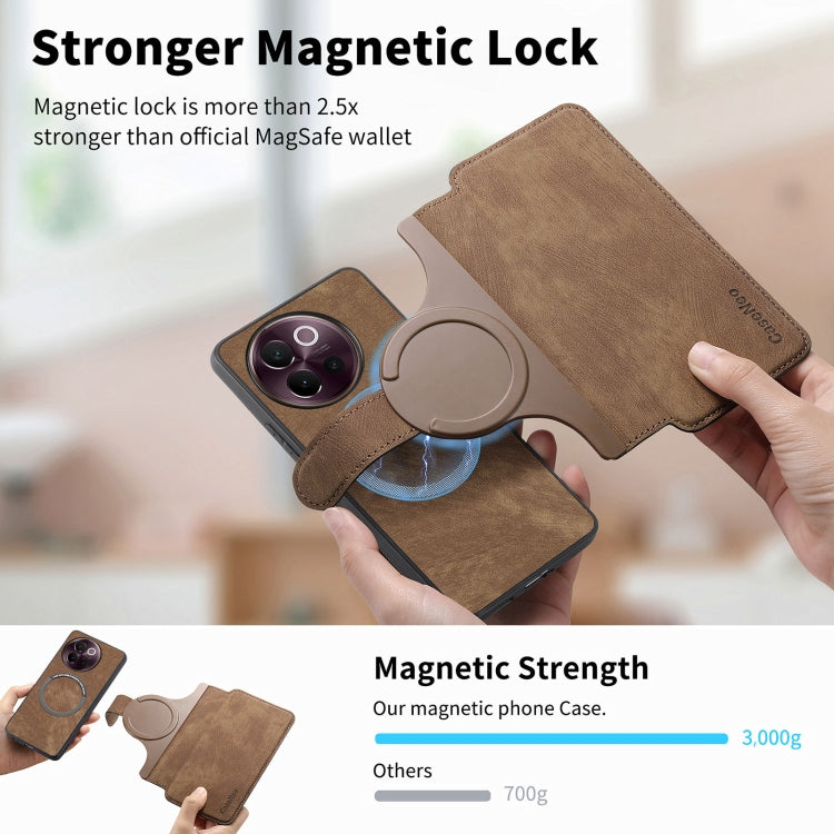 For vivo V40 Lite CaseNeo MagSafe RFID Anti-theft Retro Leather Phone Case(Brown)