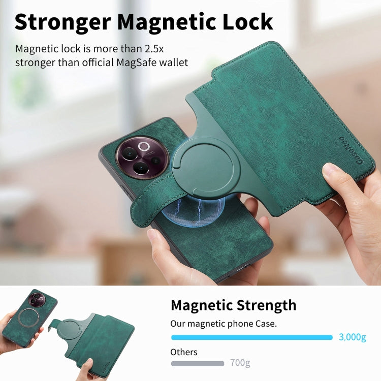For vivo V40 Lite CaseNeo MagSafe RFID Anti-theft Retro Leather Phone Case(Green)