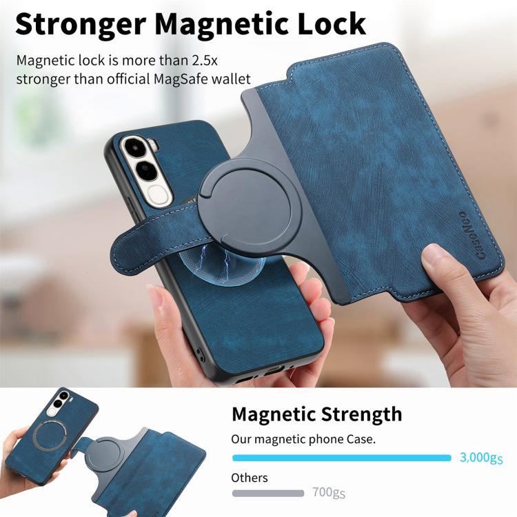 For vivo V40 SE / V40 Lite IDN CaseNeo MagSafe RFID Anti-theft Retro Leather Phone Case(Blue)