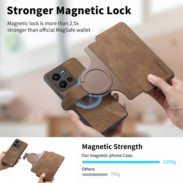 For vivo Y35 5G CaseNeo MagSafe RFID Anti-theft Retro Leather Phone Case(Brown)
