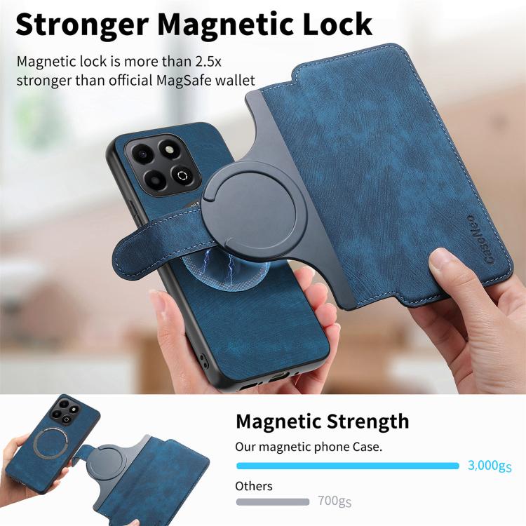 For Honor X6b CaseNeo MagSafe RFID Anti-theft Retro Leather Phone Case(Blue)