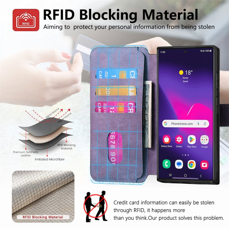 For Samsung Galaxy S24 Ultra 5G CaseNeo MagSafe RFID Anti-theft Retro Leather Phone Case(Purple)