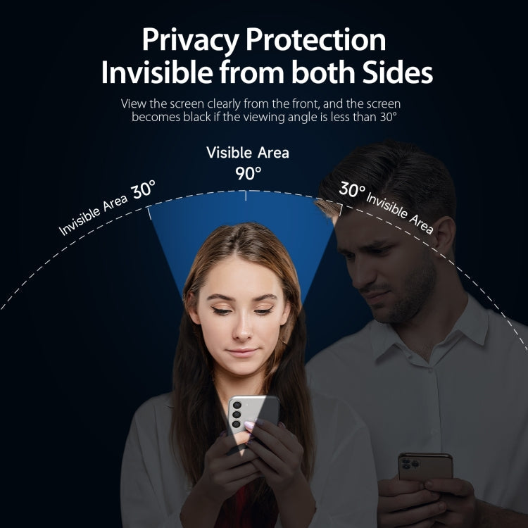 For iPhone 16 Pro 5pcs DUX DUCIS 0.33mm 9H High Aluminum Anti-spy HD Tempered Glass Film