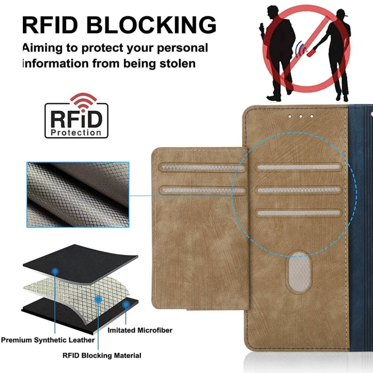 For iPhone 14 POLA Dual-color Zipper Wallet RFID Leather Phone Case(Yellow Blue)