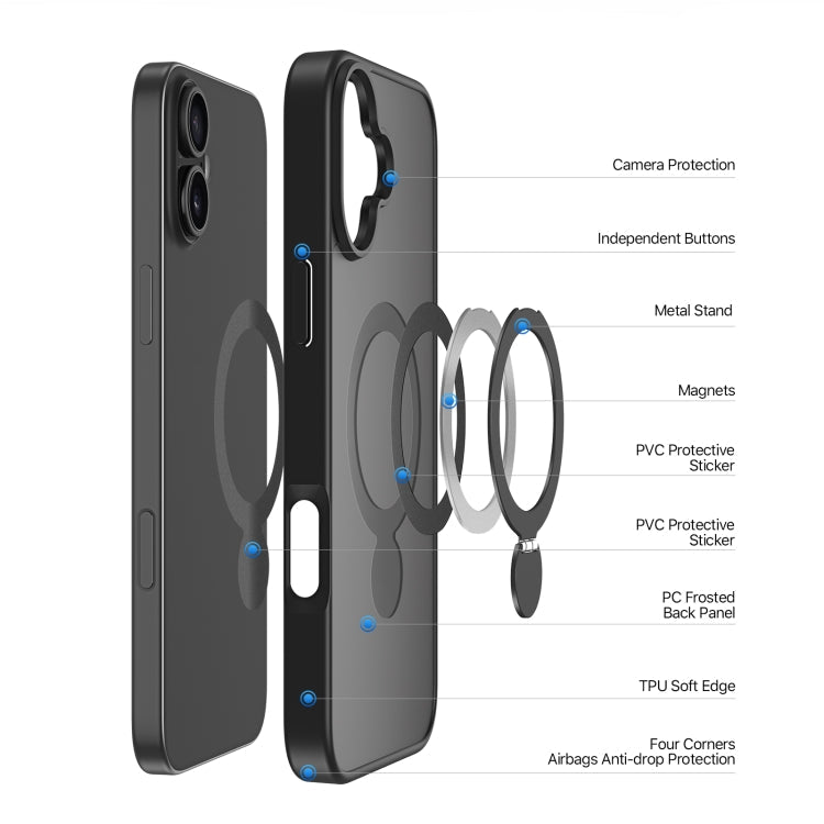 For iPhone 16 Plus DUX DUCIS Yind Series MagSafe TPU Hybrid PC Phone Case with Stand(Black)