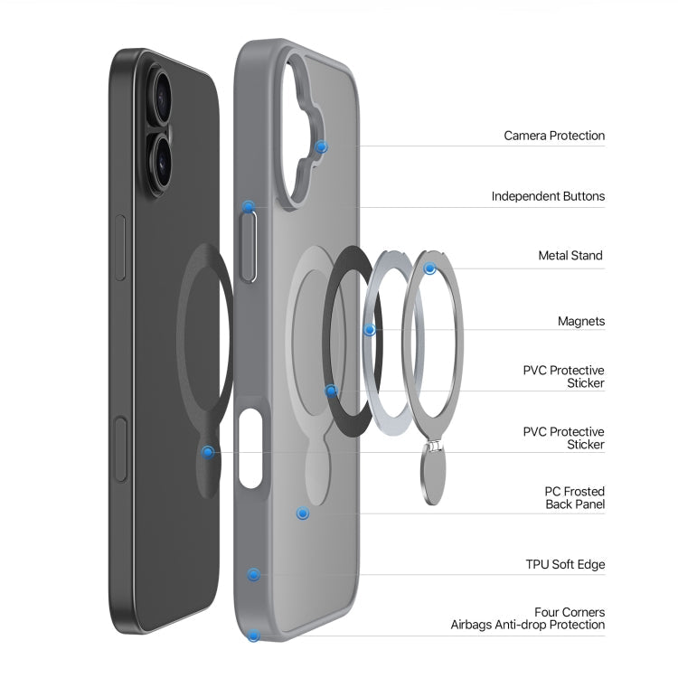 For iPhone 16 Plus DUX DUCIS Yind Series MagSafe TPU Hybrid PC Phone Case with Stand(Grey)