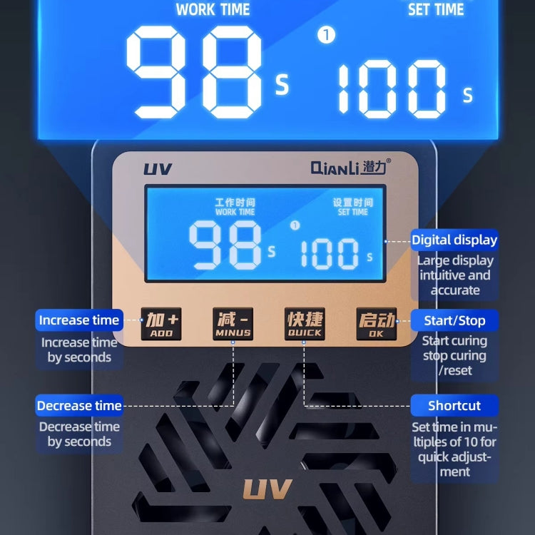 Qianli UVC17 7 inch Integrated UV Curing Lamp with Timing Function, Plug:UK Plug