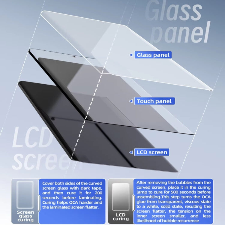 Qianli UVX24 16 inch Powerful Integrated UV Curing Lamp Box, Plug:UK Plug