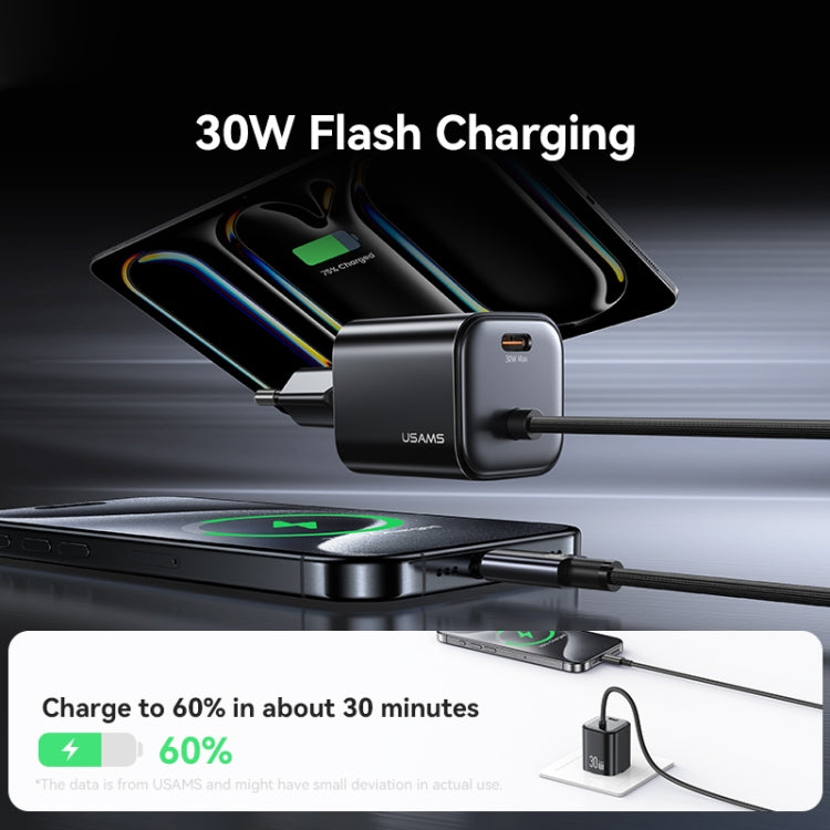USAMS CC264 30W GaN Mini Type-C / USB-C Dual Port Fast Charger with Cable, EU Plug(Black)