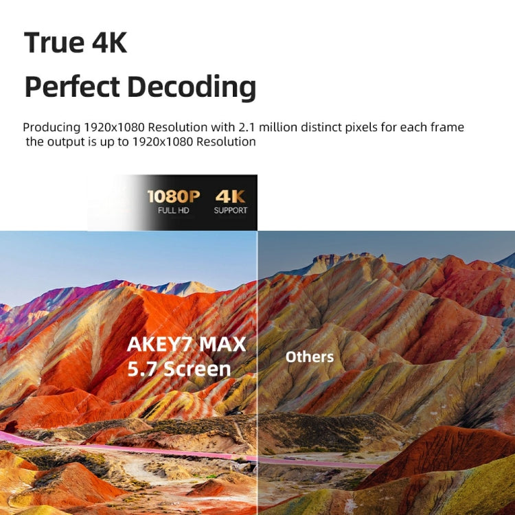 AUN AKEY7 MAX 1920x1080P HD Android LCD Projector UK Plug(White)