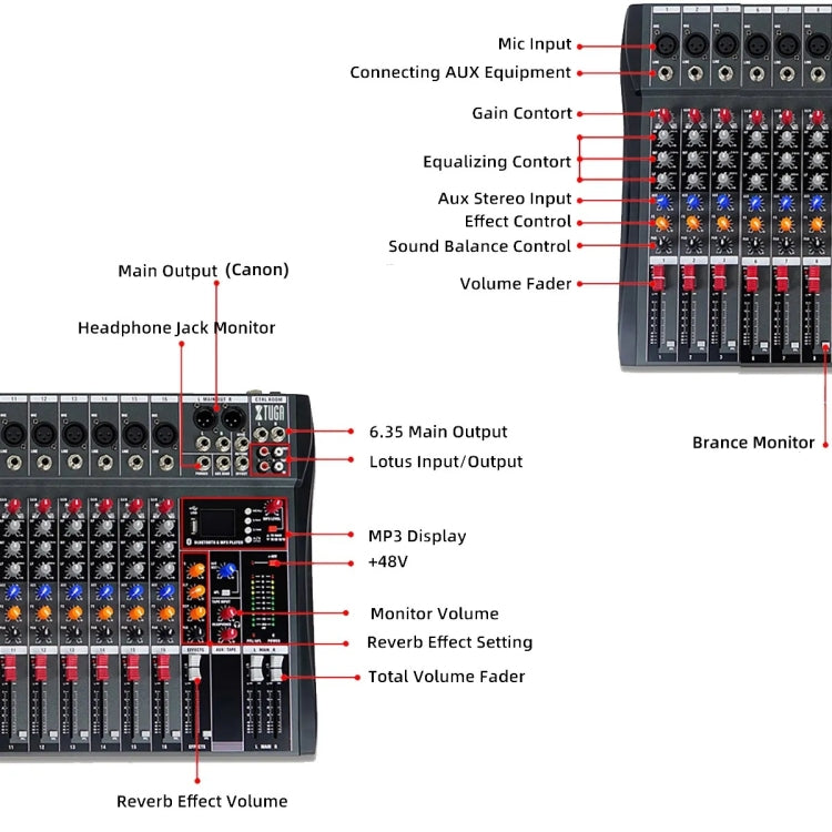 XTUGA CT60X 6-Channels Audio Mixer DJ Mixing Console with 48V Power Supply(EU Plug)