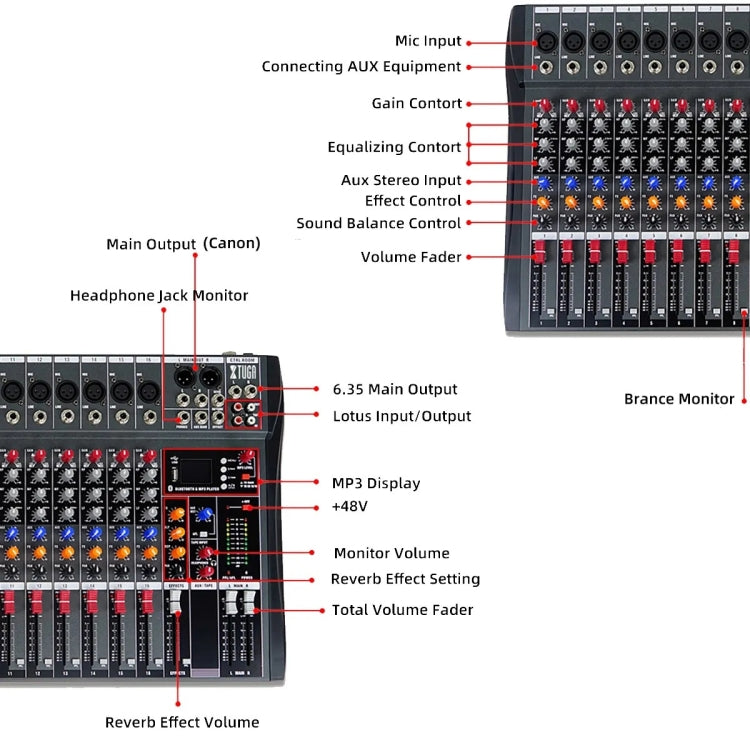 XTUGA CT80X 8-Channels Audio Mixer DJ Mixing Console with 48V Power Supply(UK Plug)