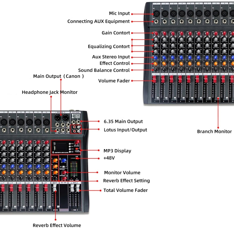 XTUGA CT120X 12-Channels Audio Mixer DJ Mixing Console with 48V Power Supply(US Plug)