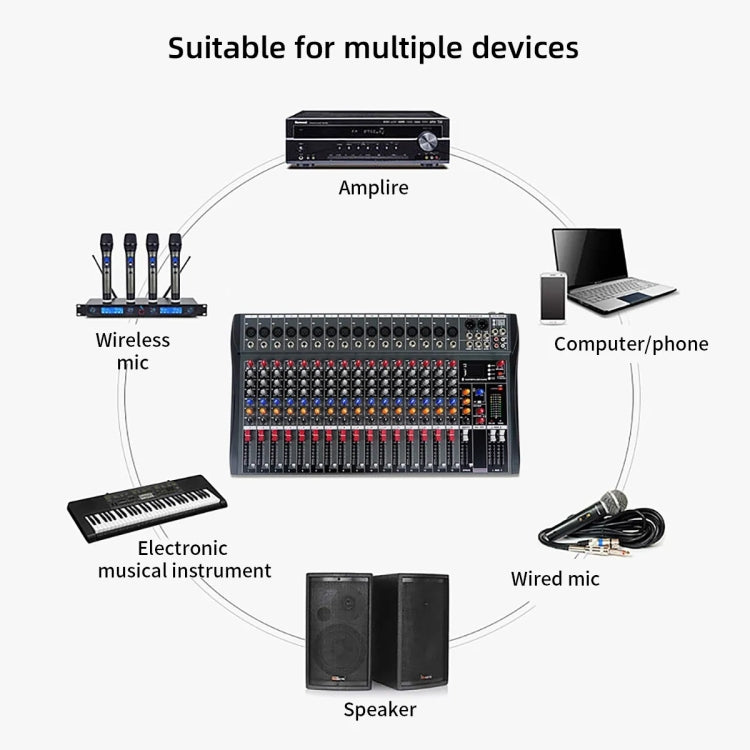 XTUGA CT160X 16-Channels Audio Mixer DJ Mixing Console with 48V Power Supply(UK Plug)