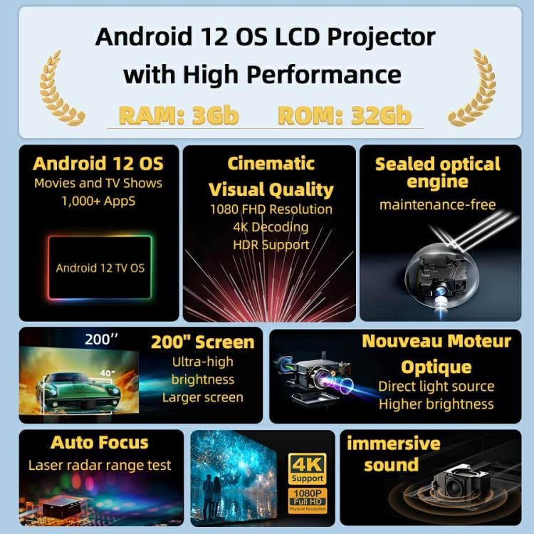 AUN U002 1920x1080P 970ANSI Android 12 Home Theater Smart Projector, UK Plug(Dark Grey)