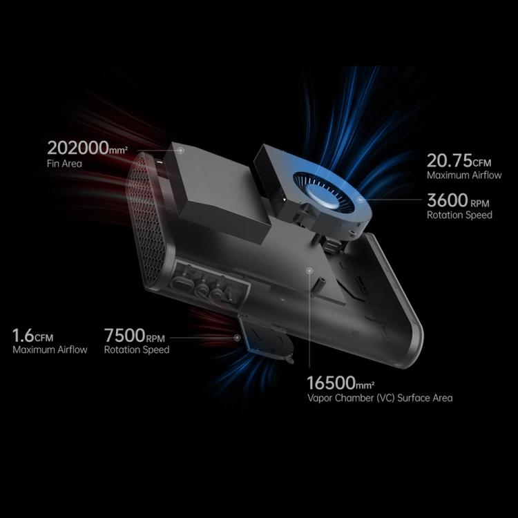 ONE-NETBOOK OneXGPU2 AMD Radeon RX 7800M 12GB Portable Expansion Dock(US Plug)