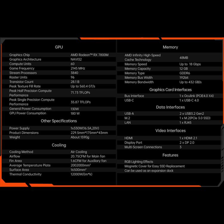ONE-NETBOOK OneXGPU2 AMD Radeon RX 7800M 12GB Portable Expansion Dock(UK Plug)