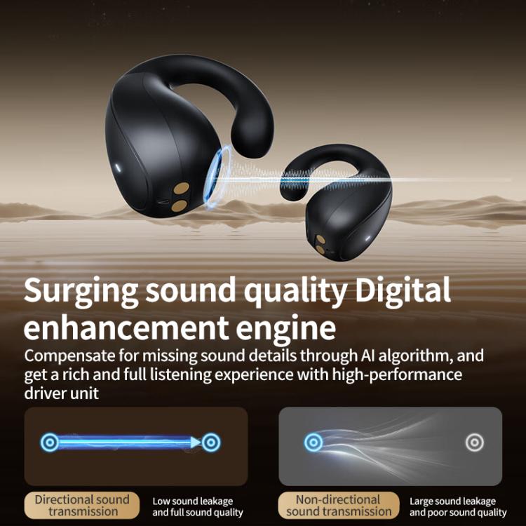Lenovo TC3403 Open Ear Clip Type ENC True Wireless BT 5.3 Earphones(Black)