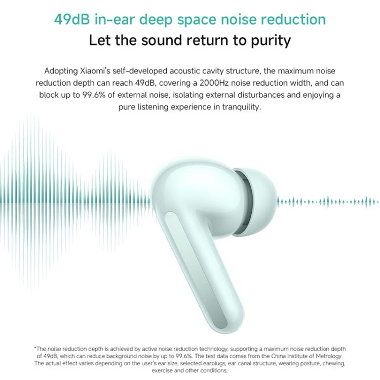 Xiaomi Redmi Buds 6 Active Noise Reduction Wireless Bluetooth Earphone(White)