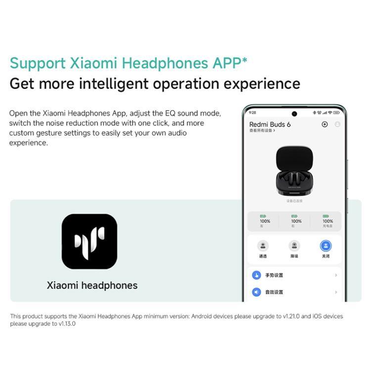 Xiaomi Redmi Buds 6 Active Noise Reduction Wireless Bluetooth Earphone(White)