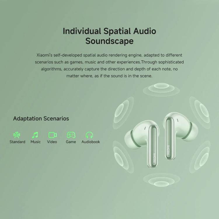 Xiaomi Redmi Buds 6 Pro Active Noise Reduction Wireless Bluetooth Earphone(White)