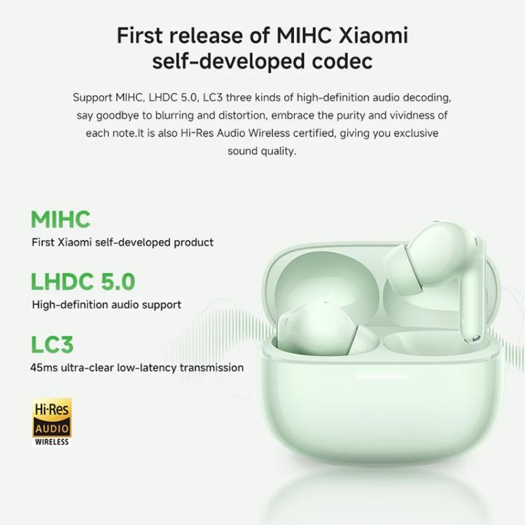Xiaomi Redmi Buds 6 Pro Active Noise Reduction Wireless Bluetooth Earphone(White)
