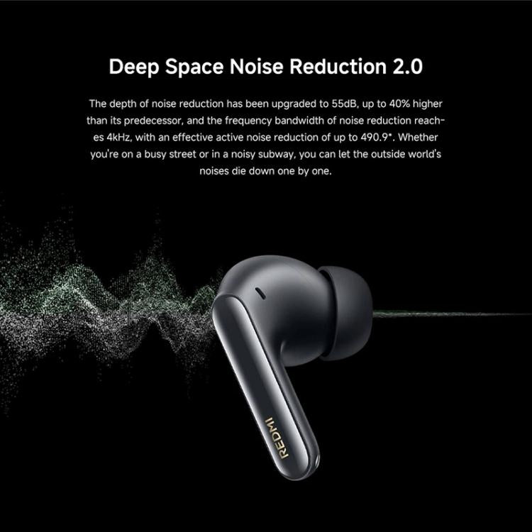 Xiaomi Redmi Buds 6 Pro Active Noise Reduction Wireless Bluetooth Earphone(Black)