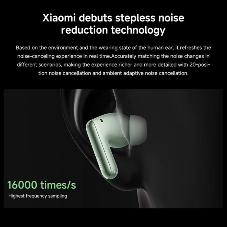 Xiaomi Redmi Buds 6 Pro Active Noise Reduction Wireless Bluetooth Earphone(White)