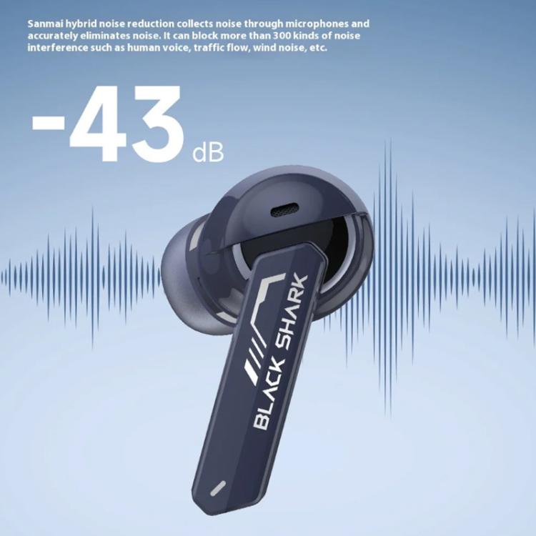 Xiaomi BlackShark JoyBuds Plus Esports Version BT5.4 ENC Noise Reduction Wireless Earphone(Silver)