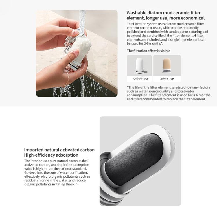 Xiaomi Mijia Faucet Water Purifier 2(White)