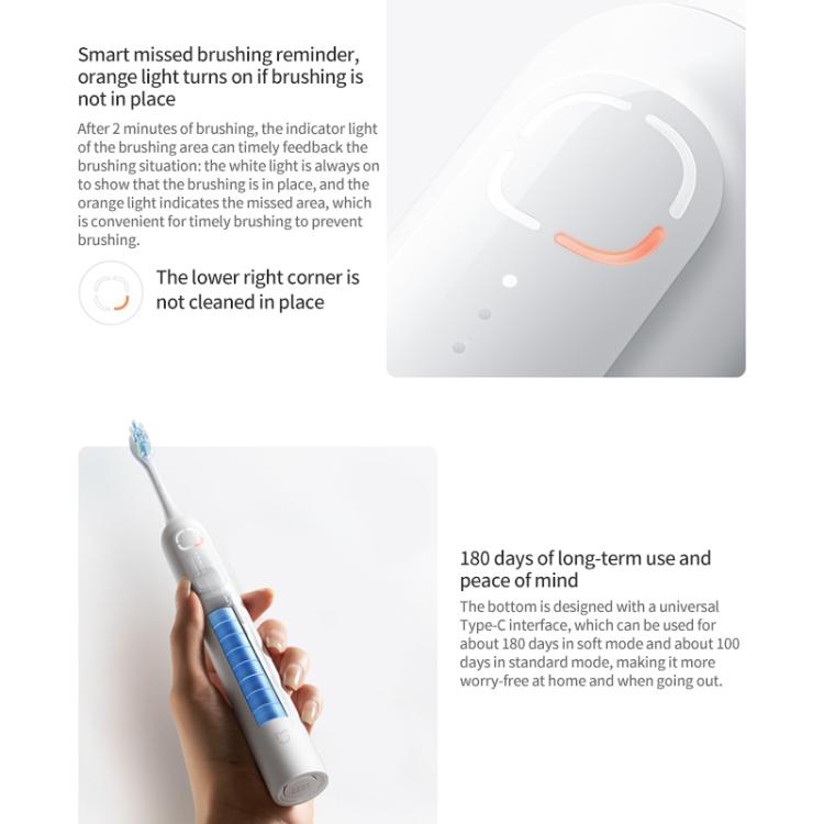 Xiaomi Mijia Sonic Sweep Electric Toothbrush(Blue)