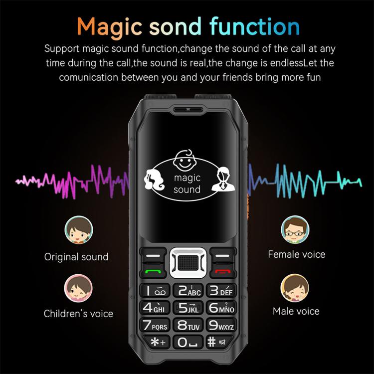 UNIWA M6000 Big Speaker Keypad Phone, 2.4 inch, Dual Flashlights, 21 Keys, SOS, FM, 4 SIM, GSM, Plug:US Plug(Black)