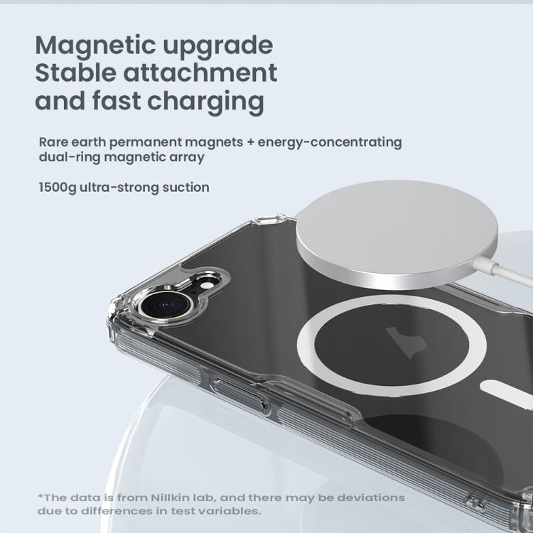For iPhone 16e NILLKIN Ultra Clear Magnetic PC + TPU Phone Case(Transparent)