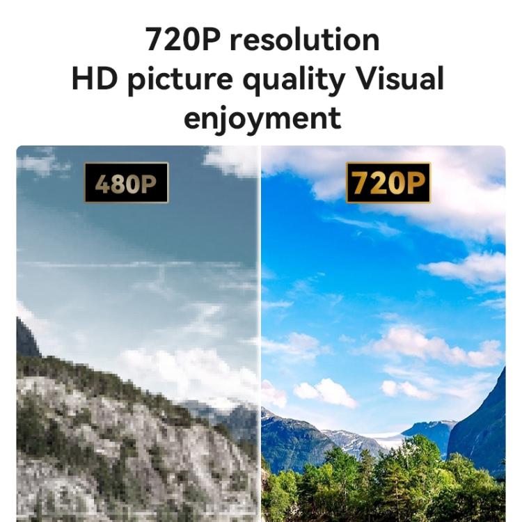 Yesido TV13 1280x720P 190ANSI Android 9.0 Series Smart Projector, Plug:UK Plug(Beige)