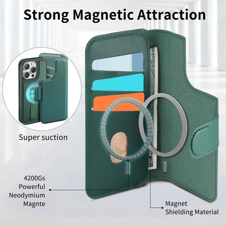 For iPhone 13 Pro Max CaseNeo Finger Grip Strap MagSafe Leather Phone Case(Green)