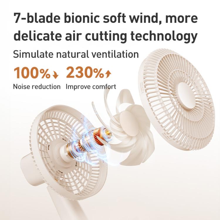 MOMAX IF20L2 Mini Soft Wind Desktop Electric Fan(Gold)
