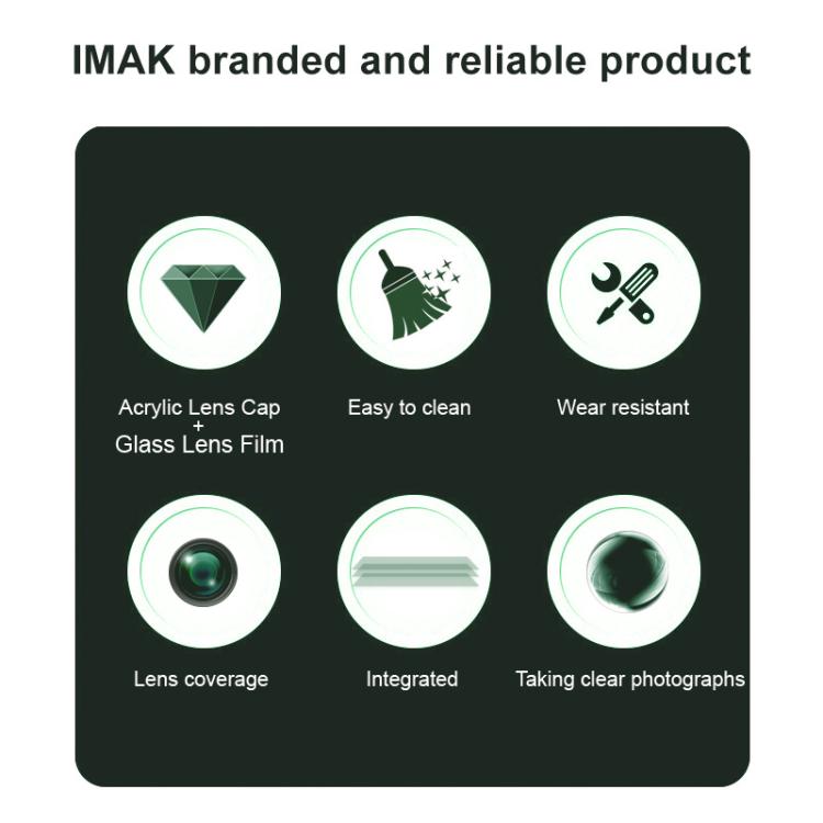 For Realme P3 Ultra 5G imak High Definition Integrated Glass Lens Film Black Version