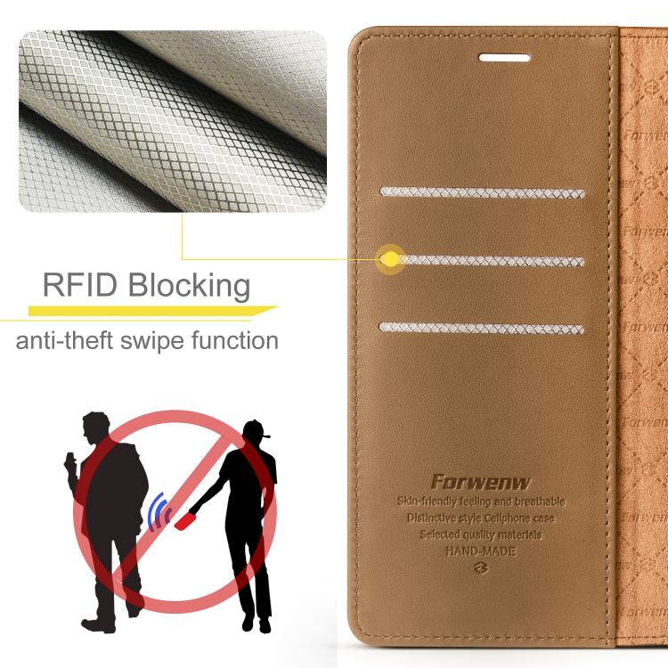 For iPhone 15 Pro Forwenw F6 Series RFID Leather Phone Case(Brown)