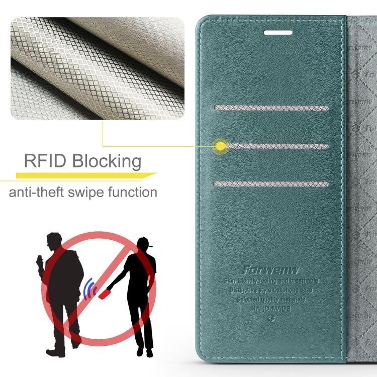 For iPhone 14 Pro Max Forwenw F6 Series RFID Leather Phone Case(Green)