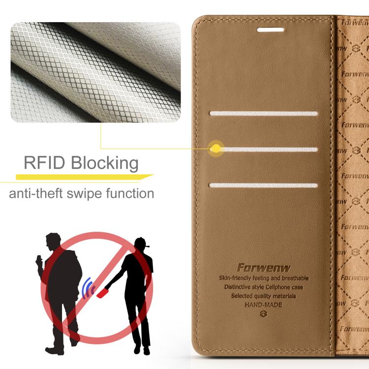 For iPhone 12 mini Forwenw F6 Series RFID Leather Phone Case(Brown)