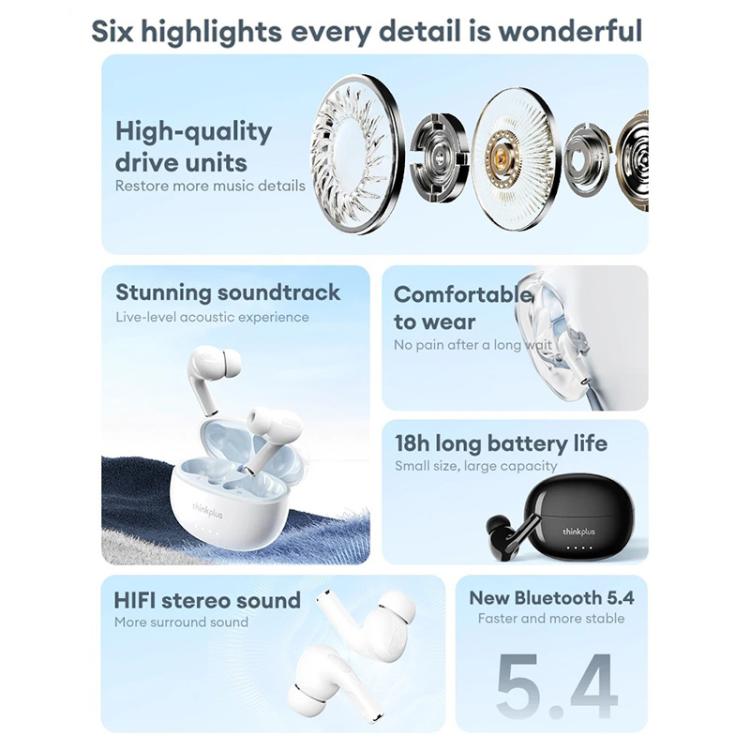 Lenovo LP5 Pro TWS True Wireless Bluetooth Earphone(White)