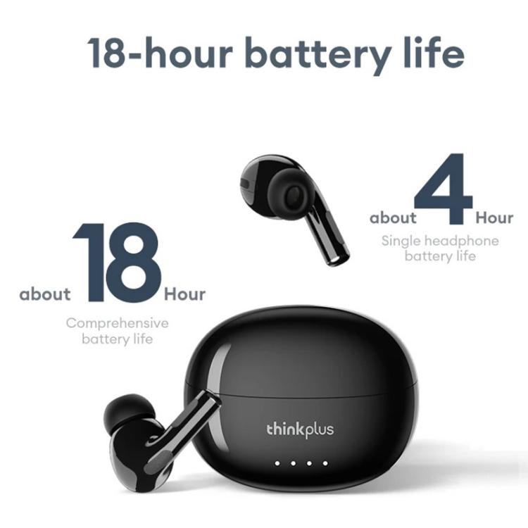 Lenovo LP5 Pro TWS True Wireless Bluetooth Earphone(Beige)