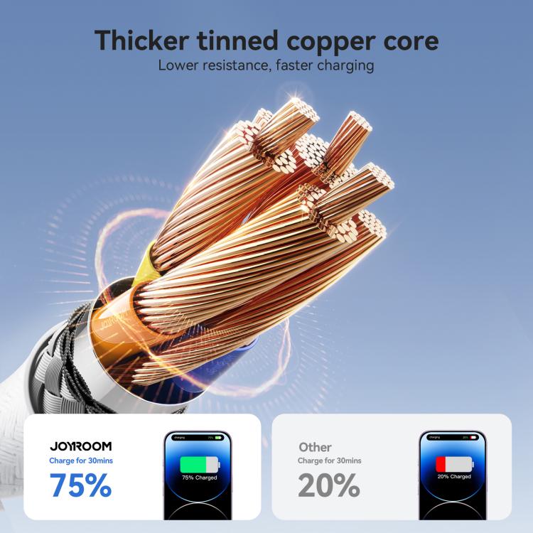 JOYROOM S-A28 Flash Series 60W 480Mbps Fast Charging Data Cable, Type-C to 8 Pin Cable, Length: 2m(White)