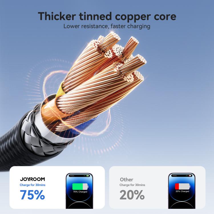JOYROOM S-A28 Flash Series 60W 480Mbps Fast Charging Data Cable, USB to 8 Pin Cable, Length: 2m(Black)