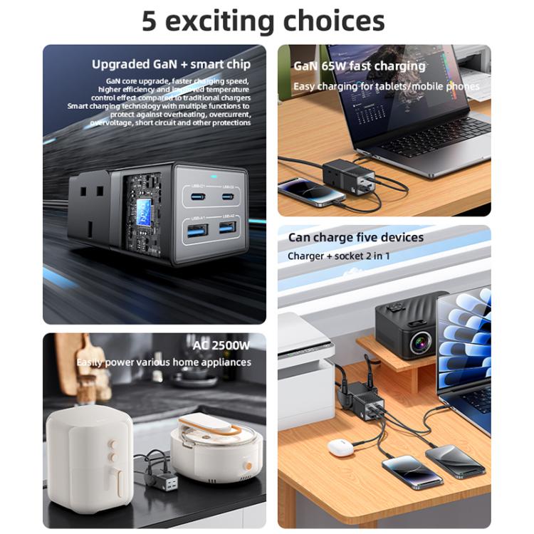 Yesido MC38 65W 6 In 1 Dual Type-C and Dual USB-A with 2 Socket GaN Fast Charging Power Socket, UK Plug(Black)