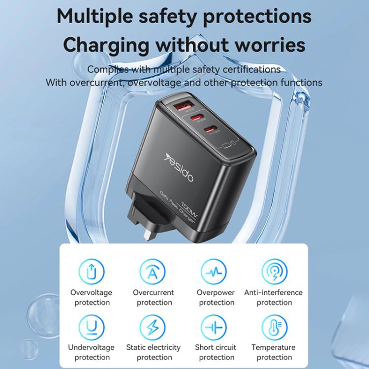 Yesido YC95 PD100W 2 USB-C , USB-A Three Ports GaN Fast Charger, Plug:UK Plug(Black)