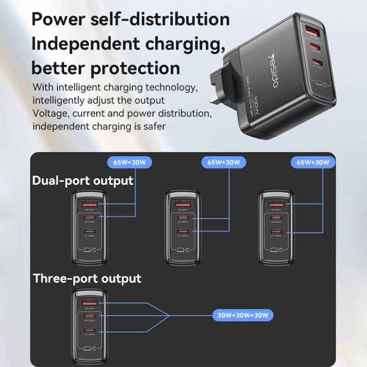 Yesido YC95 PD100W 2 USB-C , USB-A Three Ports GaN Fast Charger, Plug:UK Plug(Black)