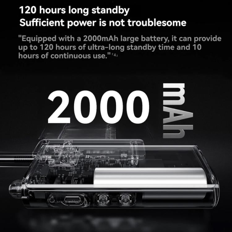 Original Xiaomi Walkie Talkie 3 Chat Version Support 1-5km Intercom Distance, APP Writing Frequency(Black)